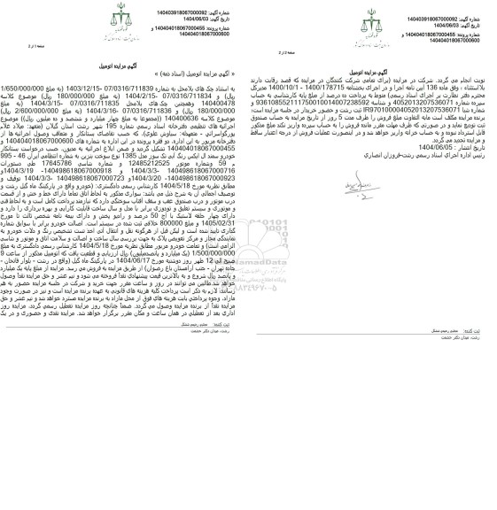 مزایده خودرو سمند ال ایکس رنگ آبی تک سوز مدل 85 