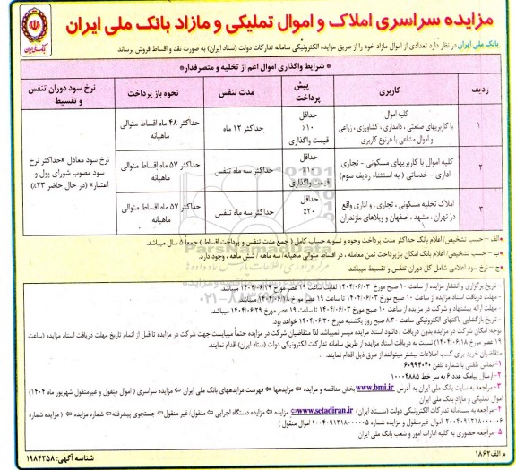 آگهی مزایده املاک و اموال تملیکی و مازاد بانک ملی ایران