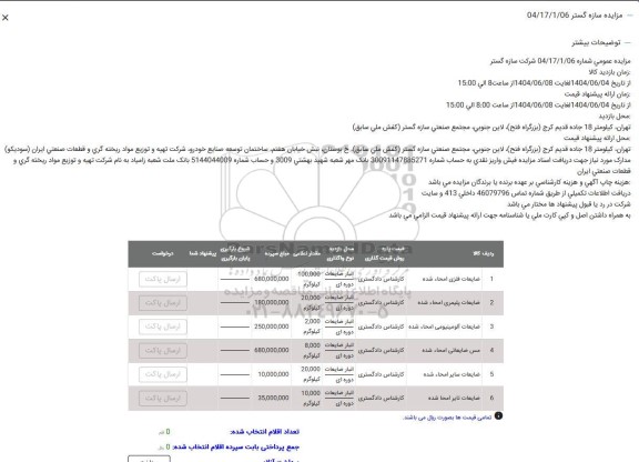 مزایده ضایعات فلزی امحاء شده ...