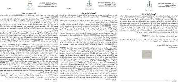 مزایده یک قطعه زمین با بنای احداث به پلاک ثبتی 2 فرعی از 75 اصلی 