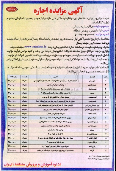 آگهی مزایده اجاره  مکان های مازاد