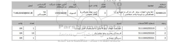 استعلام خط پخت اتومات برنج ، فر دم کن و جوجه پز (با هماهنگی و تاییدیه واحد متقاضی )