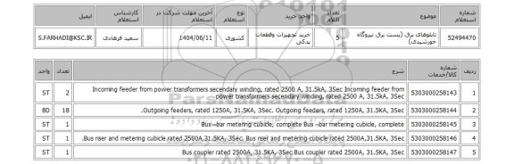 استعلام تابلوهای برق (پست برق نیروگاه خورشیدی)
