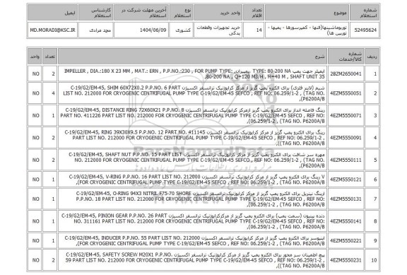 استعلام توربوماشینها(فنها - کمپرسورها - پمپها - توربین ها)