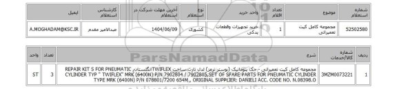 استعلام مجموعه کامل کیت تعمیراتی