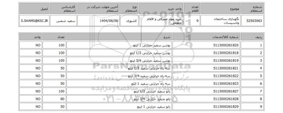 استعلام نگهداری ساختمان وتاسیسات