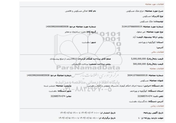 مزایده، ملک مسکونی