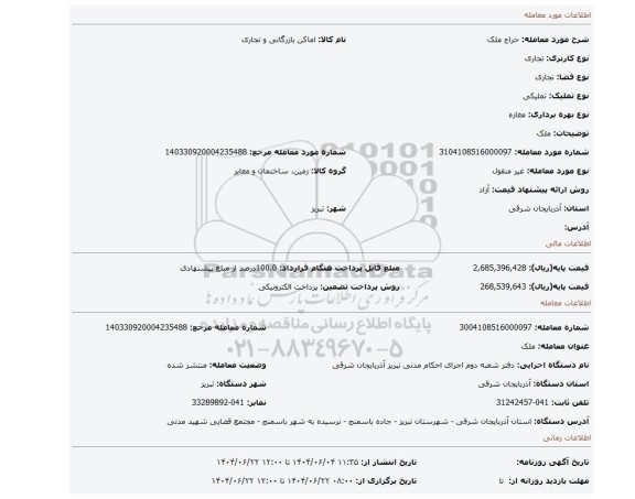 مزایده، ملک