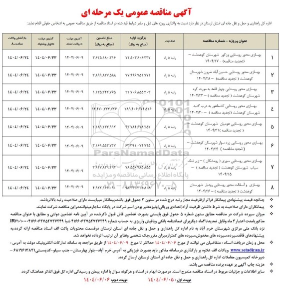 مناقصه بهسازی محور روستایی وزکور شهرستان کوهدشت و ... نوبت دوم