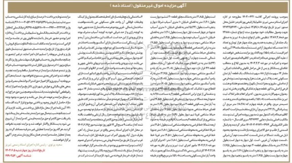 مزایده ششدانگ یک قطعه آپارتمان میکونی به پلاک ثبتی 8969 فرعی از 10 اصلی