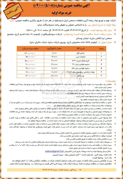 مناقصه خرید مواد اولیه
