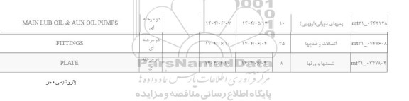 استعلام MAIN LUB OIL & AUX OIL PUMPS....