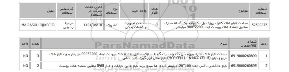 استعلام ساخت تابلو های کنترل پروژه دبل دک واحد یک گندله سازی مطابق نقشه های پیوست ابعاد 2200*900 میلیمتر