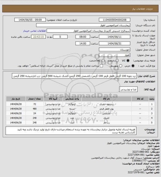 استعلام زرد چوبه 100 گرمی-فلفل قرمز 100 گرمی -کشمش 250 گرمی-کشک شیشه 500 گرمی -رب انارشیشه 250 گرمی