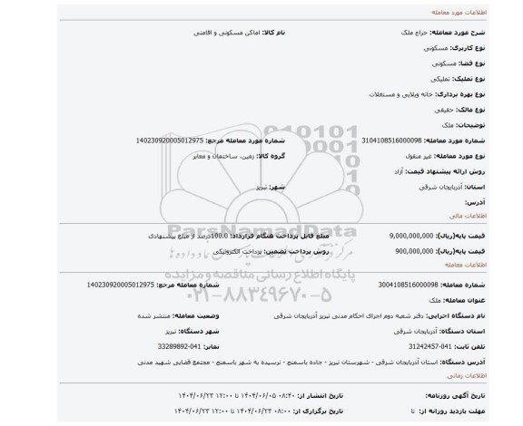 مزایده، ملک