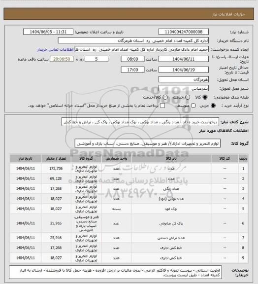 استعلام درخواست خرید مداد ، مداد رنگی ، مداد نوکی ، نوک مداد نوکی ، پاک کن ، تراش و خط کش