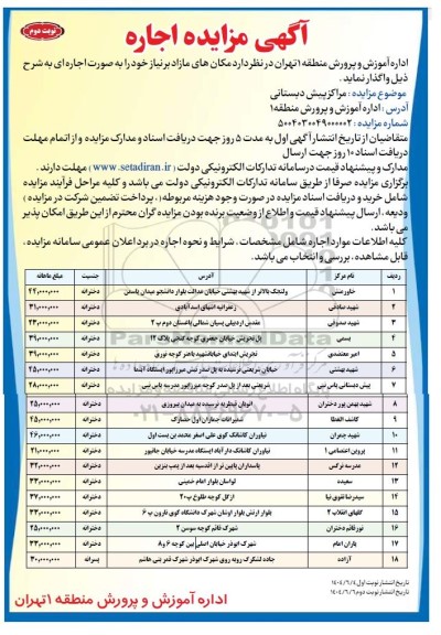 آگهی مزایده اجاره  مکان های مازاد نوبت دوم 