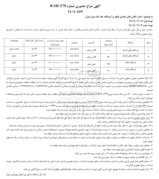 حراج حضوری اجاره مکان های تجاری واقع در خط یک مترو