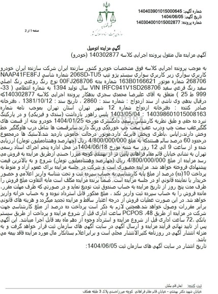 مزایده فروش پژو تیپ 206