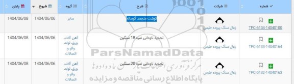 استعلام گوشت منجمد گوساله ...