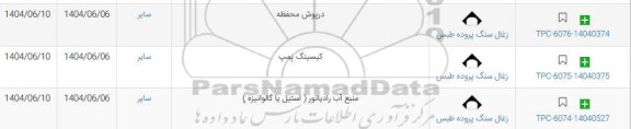 استعلام درپوش محفظه ...