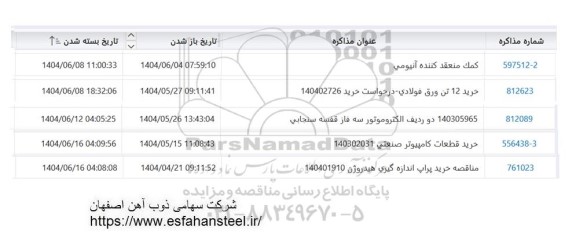 استعلام کمک منعقد کننده آنیومی ...