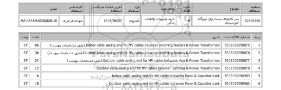 استعلام سر کابلهای پست برق نیروگاه خورشیدی