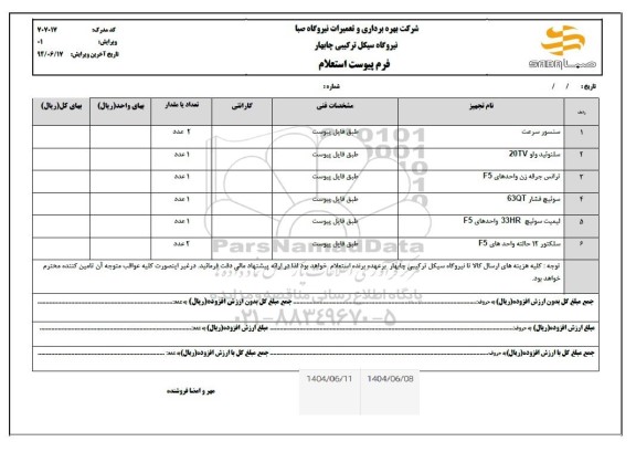 استعلام سنسور سرعت.....