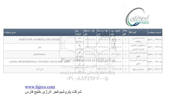 استعلام تاسیسات فرعی و متعلقات ...