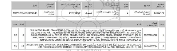 استعلام عایق الکتریکی فاز کوره ها