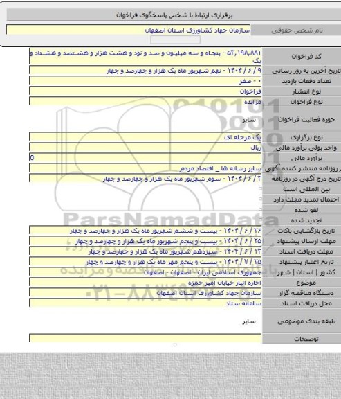 مزایده, اجاره انبار خیابان امیر حمزه