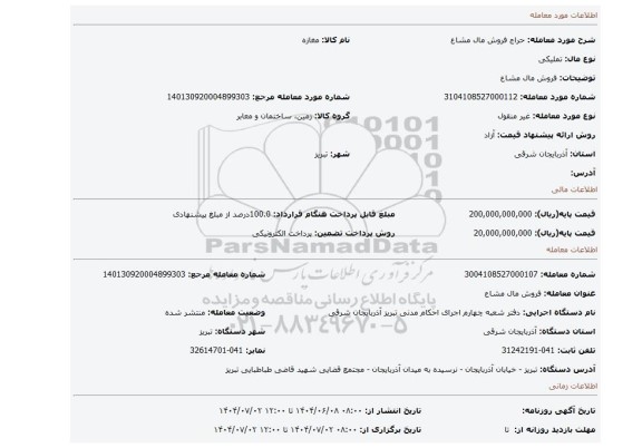 مزایده، فروش مال مشاع