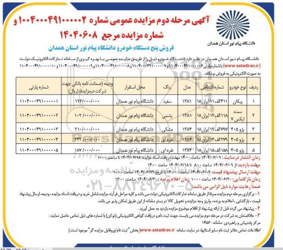 مزایده فروش پنج دستگاه خودرو دانشگاه - مرحله دوم 