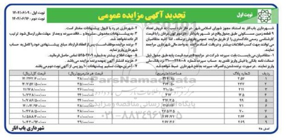 تجدید مزایده فروش تعداد 9 قطعه زمین مسکونی
