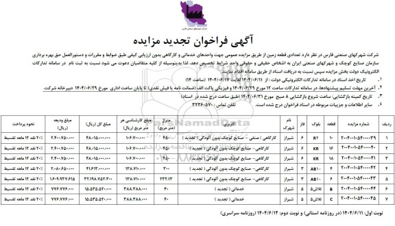 تجدید مزایده تعدادی قطعه زمین...