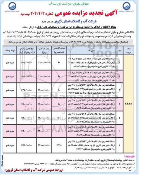 تجدید مزایده فروش تعداد 7 قطعه از املاک مازاد تجاری - نوبت دوم