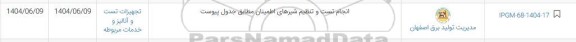 استعلام انجام تست و تنظیم شیرهای اطمینان 