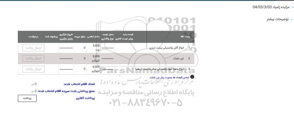 مزایده انواع گالن پلاستیکی بیست لیتری