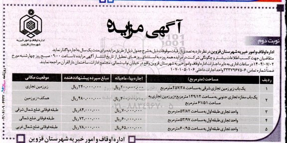 مزایده اجاره یک باب زیرزمین تجاری شرقی به مساحت 257.28 مترمربع....نوبت دوم 