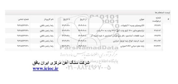 استعلام الکتروموتور ویبره 2 کیلو وات  ...