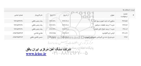 استعلام سکوی کت اوت فیوز و برق گیر...