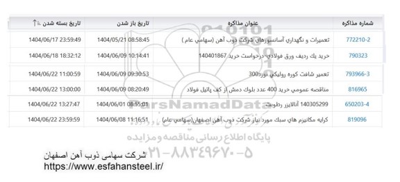 استعلام تعمیرات و نگهداری آسانسورهای شرکت و...