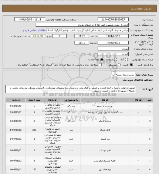 استعلام دوربین مدار بسته رابر