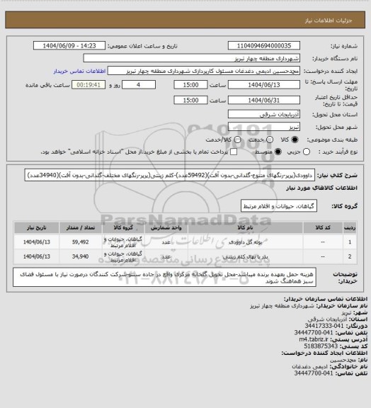 استعلام داوودی(پرپر-رنگهای متنوع-گلدانی-بدون آفت)(59492عدد)-کلم زینتی(پرپر-رنگهای مختلف-گلدانی-بدون آفت)(34940عدد)