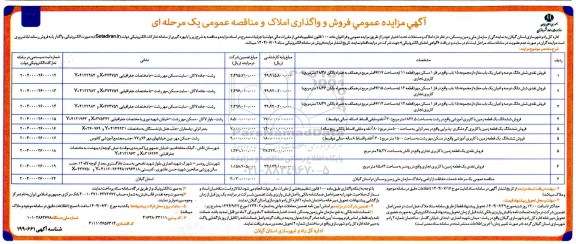 مزایده فروش املاک و مستغلات تحت اختیار 