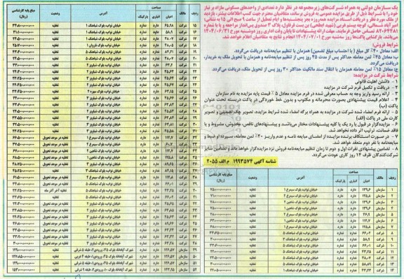 مزایده فروش تعدادی واحد مسکونی 