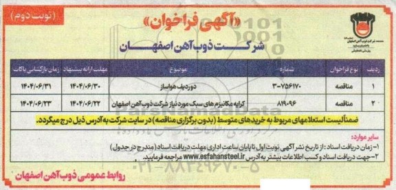 فراخوان خرید دو ردیف هواساز  ... نوبت دوم 