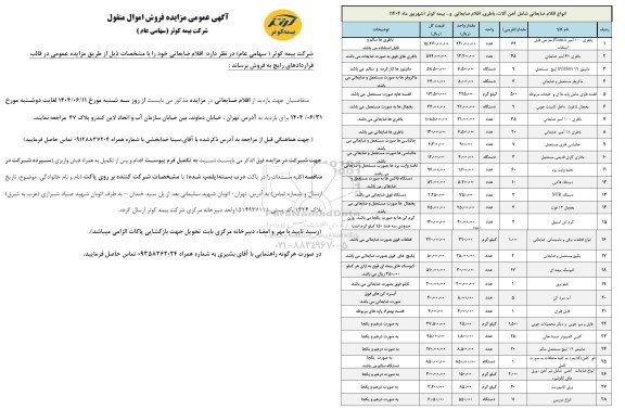 مزایده فروش انواع اقلام ضایعاتی شامل آهن آلات ، باطری، اقلام ضایعاتی و....  