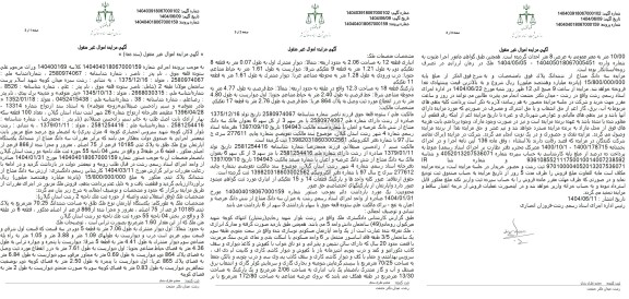 مزایده یکدستگاه آپارتمان به پلاک ثبتی 10185 فرعی از 75 اصلی 