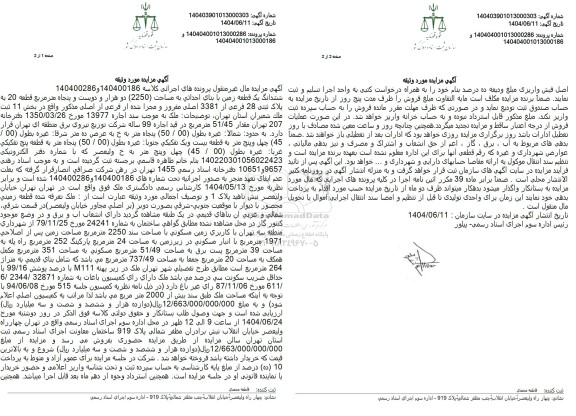 مزایده ششدانگ یک قطعه زمین با بنای احداثی به مساحت 2250 متر مربع